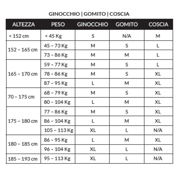 DREAM FIT alkūnės, šlaunies ir kelio gelinis įtvaras, XL dydis 5